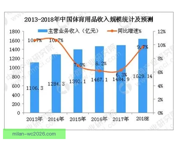 米兰体育分析:从球队战术到球员表现的全方位解读与未来展望 米兰体育分析:从球队战术到球员表现的全方位解读与未来展望