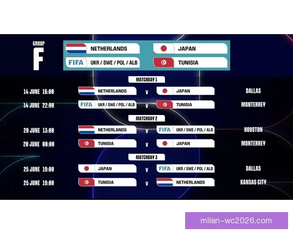 美加墨世界杯赛程分析与精准竞猜胜负预测指南