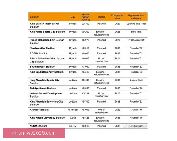 世界杯竞猜游戏规则详解与参与指南助你畅玩全球盛宴