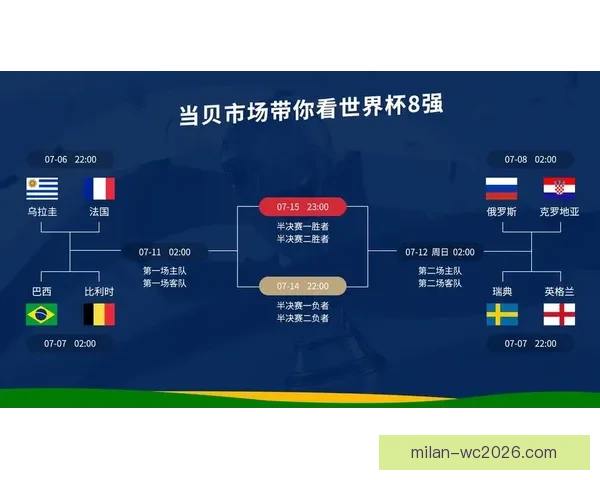 世界杯竞猜赔率大数据分析揭示热门球队胜负趋势与冷门潜力