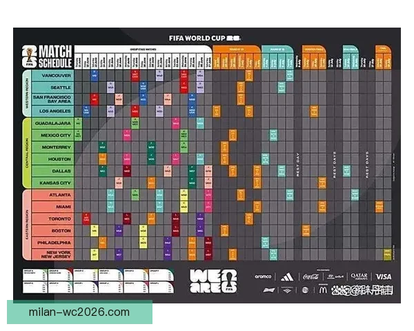 美加墨世界杯赛程赔率深度解析与胜负趋势预测 美加墨世界杯赛程赔率深度解析与胜负趋势预测