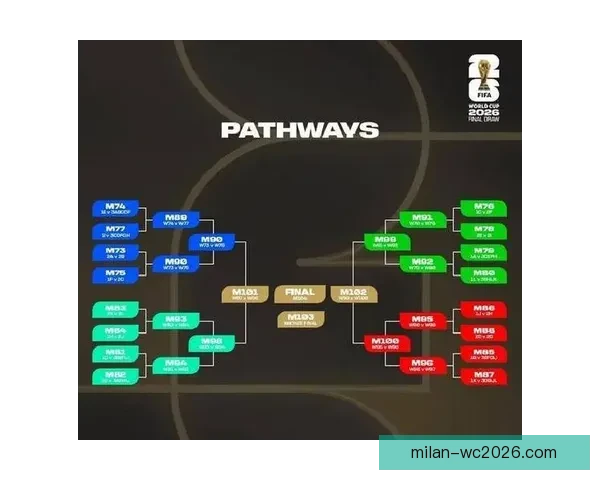 2026世界杯投注平台全面解析与热门玩法策略指南