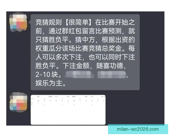 世界杯竞猜盛宴全攻略轻松玩转赛场赢取丰富奖励