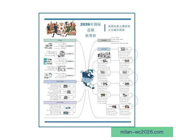 2026世界杯赛程展望与夺冠热门球队全面预测分析 2026世界杯赛程展望与夺冠热门球队全面预测分析